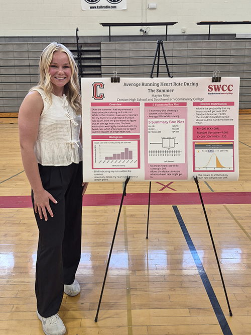 Maylee Riley, Creston High School senior, with her project
